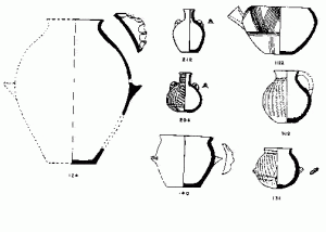 Line drawing profiles of Early Bronze Age I pottery